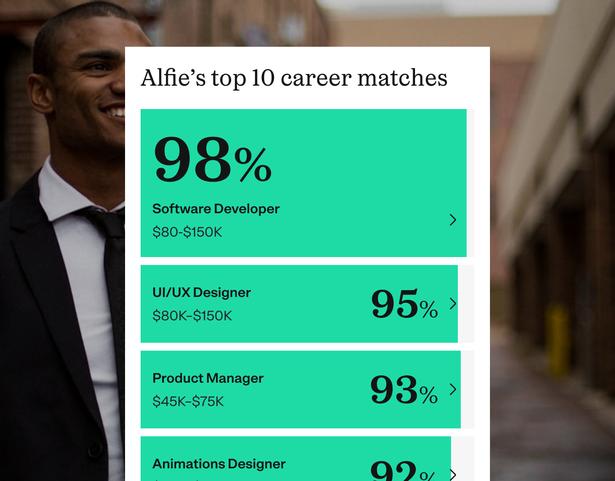 top career matches