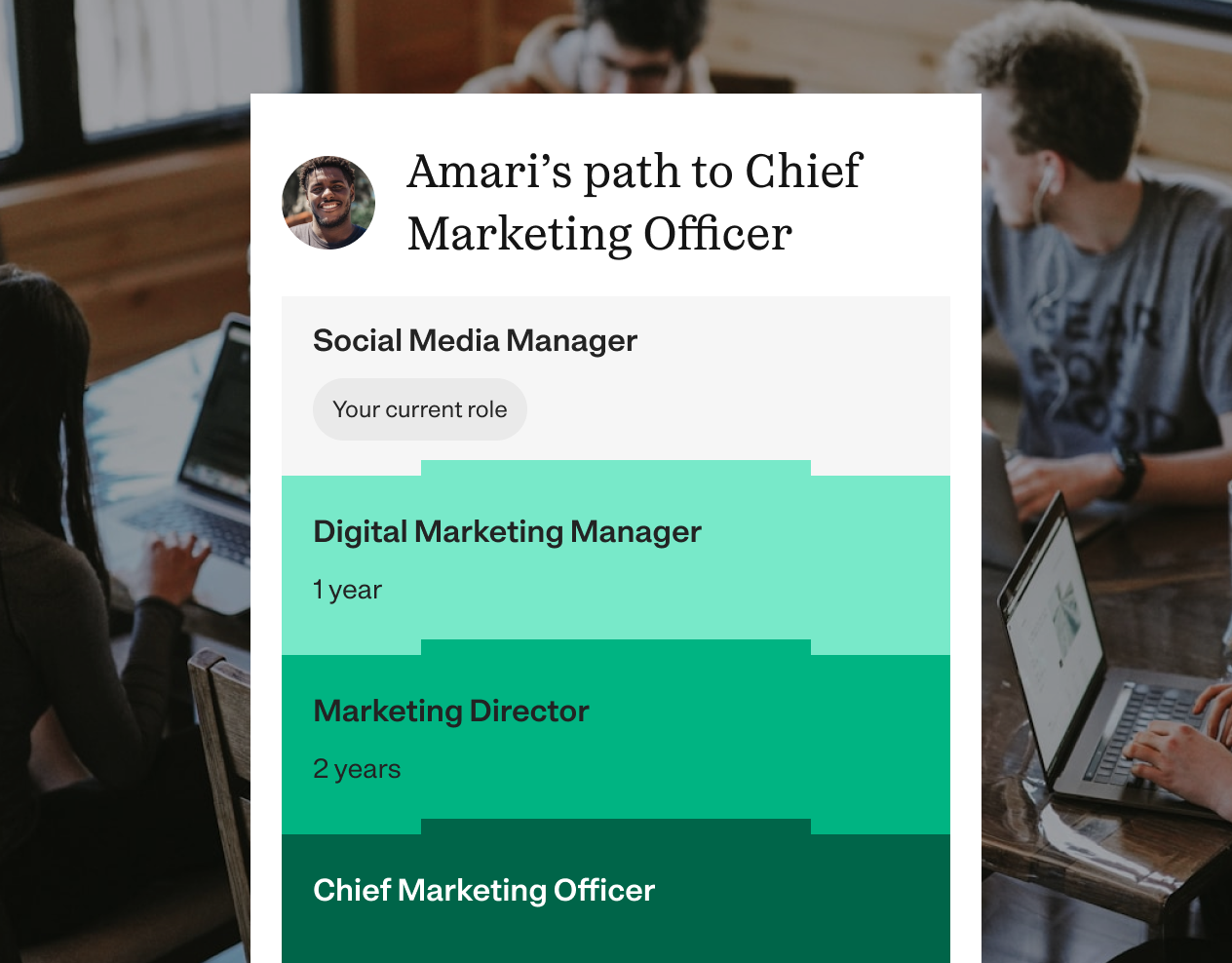 career path