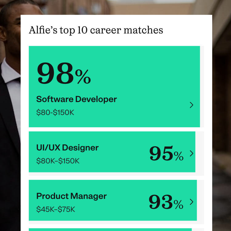 mobile top career matches